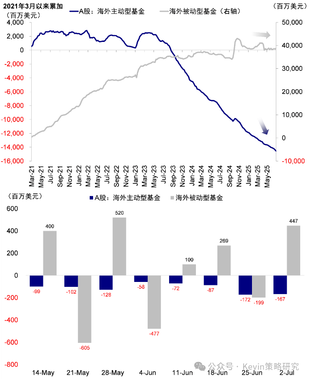 数据来源：中金公司宏观数据库1.png