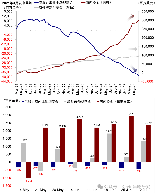 数据来源：中金公司宏观数据库2.png