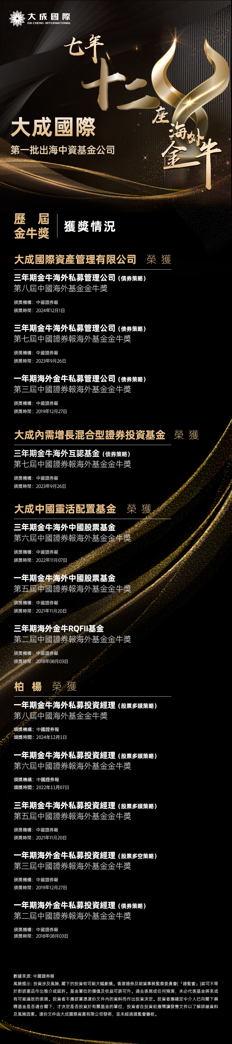 大成国际2024年 7年12座金牛奖.jpg